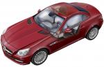 Mercedes-Benz SLK350 2011 года